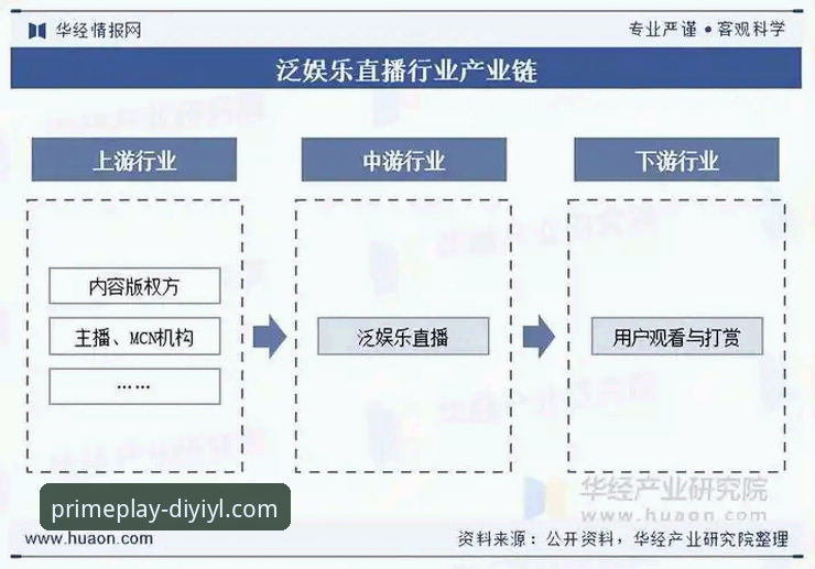 2024年最新动态:第一娱乐平台技术架构升级,用户体验迎来全新跨越
